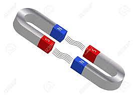 LA ATRACCIÓN MAGNÉTICA