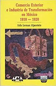 Industria de la transformación 1910