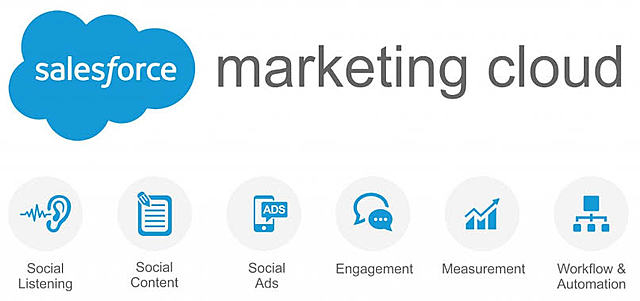 Redes de Aplicaciones