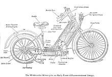 First public motorbike