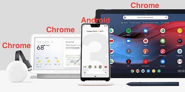 Chrome OS