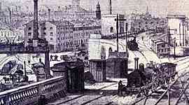 Timeline: Modelo ISI