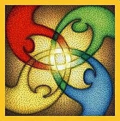 Teoría Fenomenológica de la Personalidad (TFP)