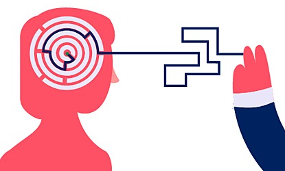 Teoría Cognitiva de la Personalidad (TCogP)