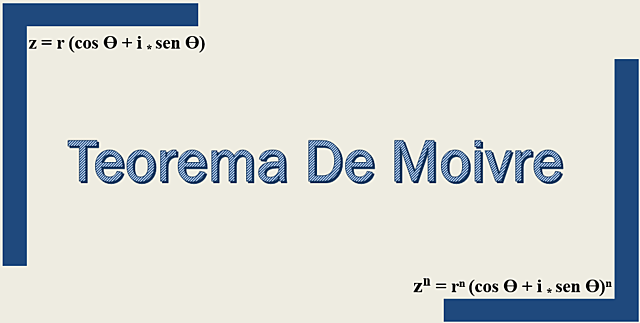El teorema de DE MIVRE