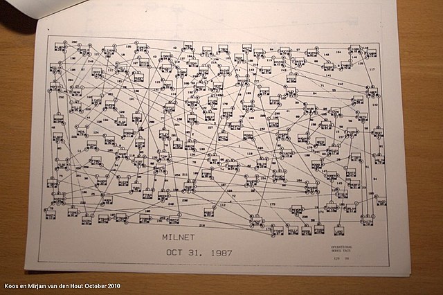 ARPAnet Transitions to TCP/IP
