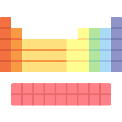 Timeline: Periodic Table B.C