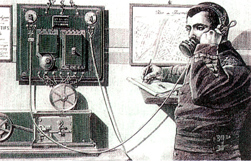Instalación del cable telegráfico
