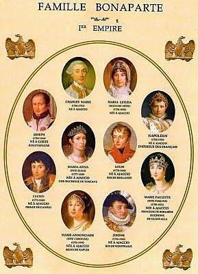 LA FAMILIA DE NAPOLEÓN