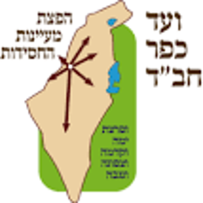 Timeline: היסטוריית כפר חבד