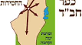 Timeline: היסטוריית כפר חבד