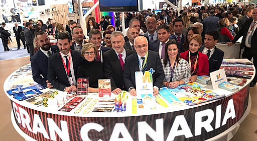 Turismo 2020: Innovación