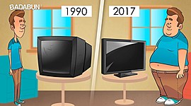 Timeline: EVOLUCIÓN DE LA TECNOLOGÍA