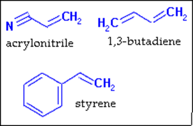 ABS acrilonitrilo-butadieno-estireno
