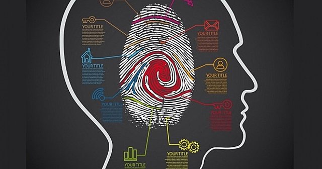 Estudio científico de la delincuencia.