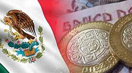 Timeline: ECONOMÍA DE MÉXICO