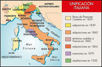 Incorporación de Venecia