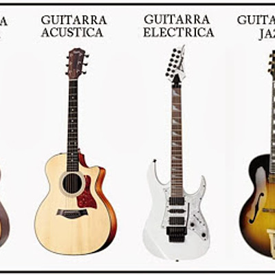 Timeline: HISTORIA DE LA GUITARRA