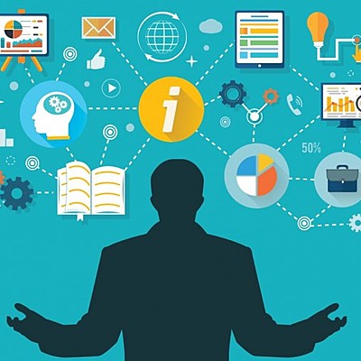 Timeline: Antecedentes históricos y etapas de la Gestión del Conocimiento.