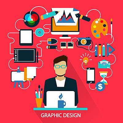 Timeline: Historia y evolución del diseño gráfico