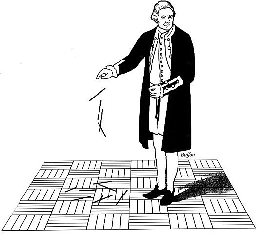 La aguja de Buffon
