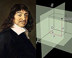 RENE DESCARTES (1596-1650).