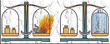 ley de la conservación de la masa