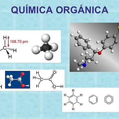 Timeline: La historia de la química orgánica