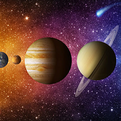Timeline: Conociendo el sistema solar