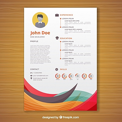 Timeline: Historia del Curriculo