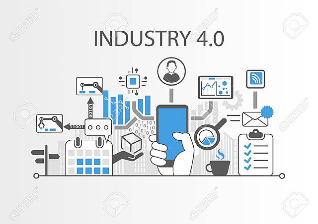 cuarta revolución industrial