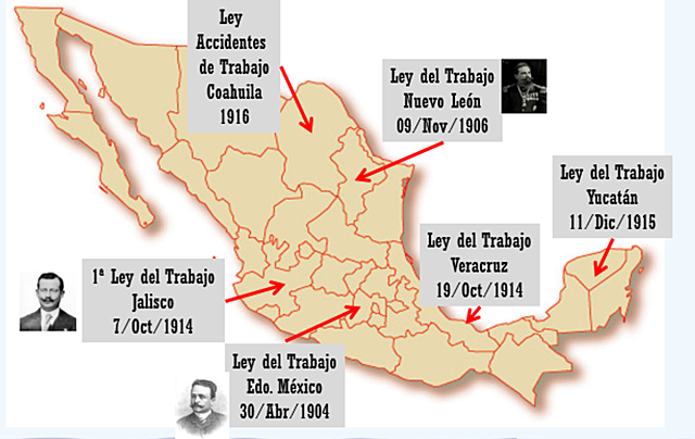Desarrollo previo de la Ley federal de trabajo en Estados de México
