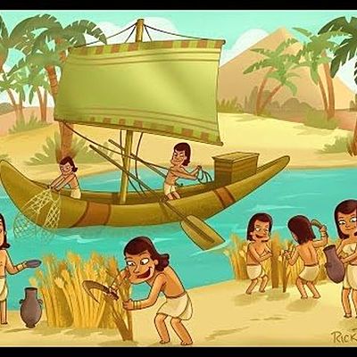 Timeline: RECORRIDO DE INFANCIA Y ADOLESCENCIA A TRAVÉS DEL TIEMPO