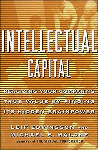 Leif Edvinsson & Malone