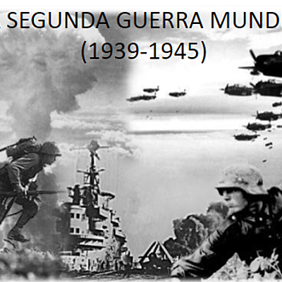 Timeline: Segunda Guerra Mundial