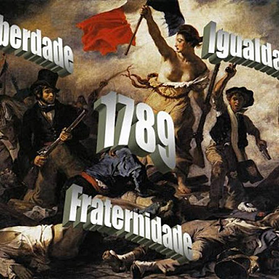 Timeline: Época Contemporânea