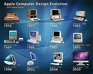 inventos de la informatica