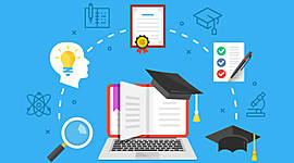 Timeline: Educação a Distância