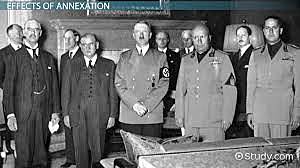 Annexation of Sudetenland