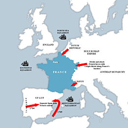 Spanish War of Succession