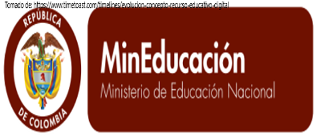 2012  Recurso educativo digital (RED)