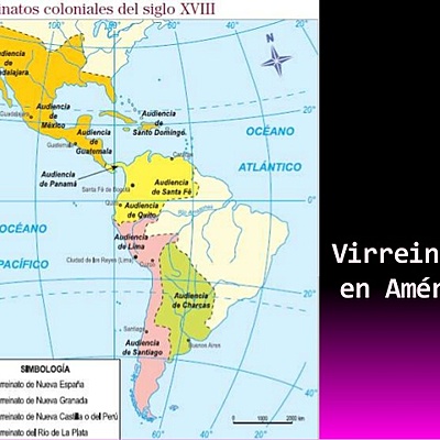 Timeline: Conquista, colonización y administración de la América Hispánica.