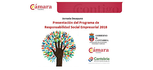 Segunda fase de la responsabilidad social