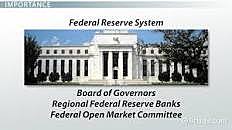 Federal Reserve Act