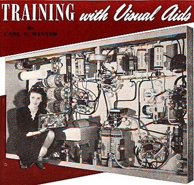 Establishment of the Division of Visual Aids for War Training - IM