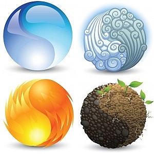 Descubrimiento de los elementos.