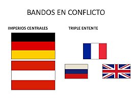 El comienzo de la guerra