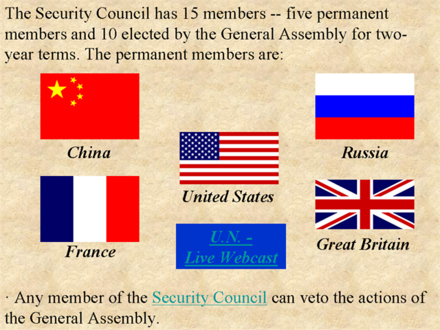 United Nations formation