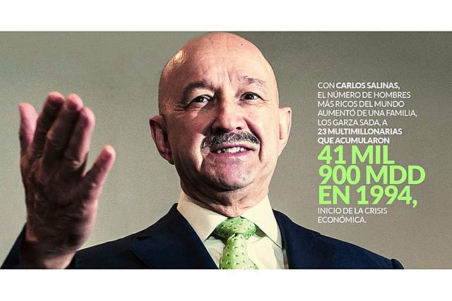 DEVALUACIÓN DEL PESO MEXICANO