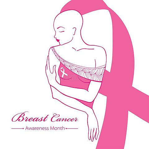 Detecció de càncer d'osssos a la Fàtima